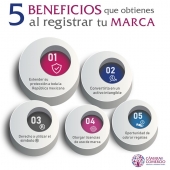  - Cámara de Comercio Servicios y Turismo de Puebla CANACO