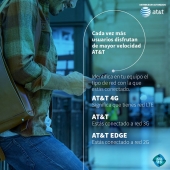 Un paquete ideal para ti - Expertcell - Distribuidor Autorizado AT&T en Puebla