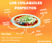  - Restaurante Los Molcajetes
