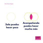  - Luisa Rodriguez Master Coach